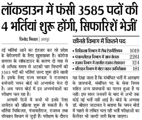 Rajasthan VDO Answer Key 27 DEC 2021
