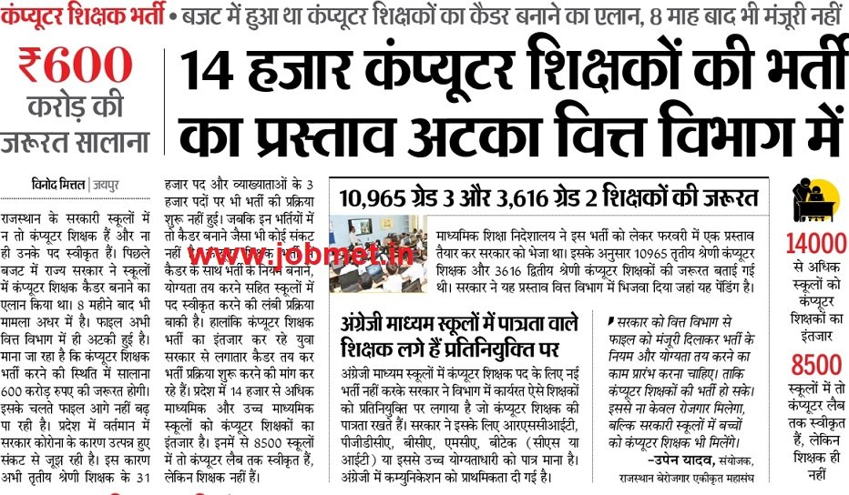 Rajasthan Computer Teacher Bharti 2022, rajasthan computer teacher vacancy 2022 latest news
