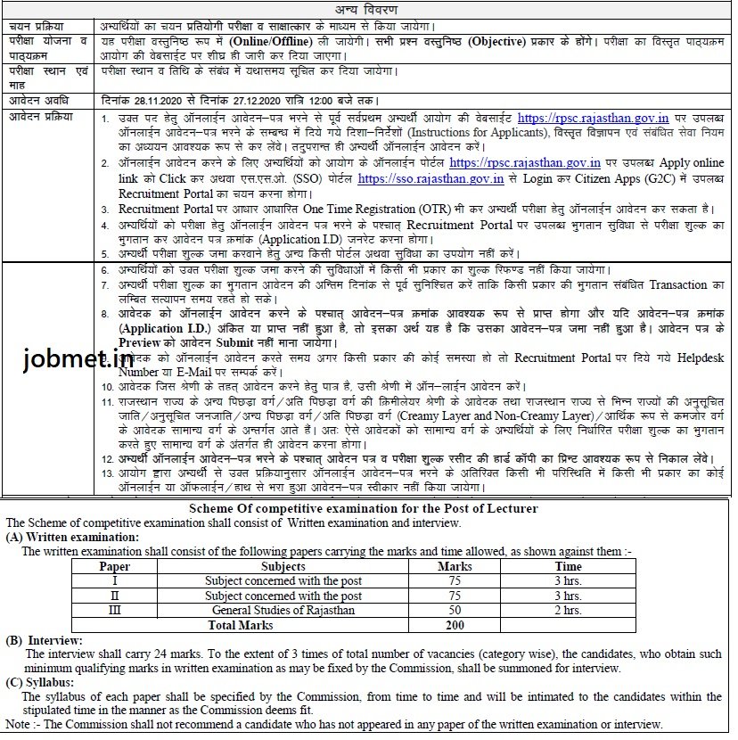 RPSC Technical Education Lecturer Recruitment 2021 Apply Online 39 Job Vacancies