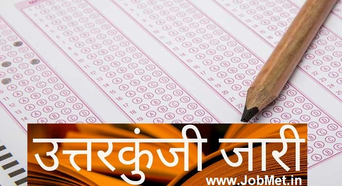 Rajasthan Police Constable Result 2023 Merit List Name Wise