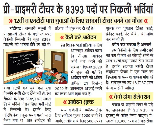 Punjab Teacher Recruitment 2023, NTT Teachers in Punjab Government jobs 2 प्री-प्राइमरी टीचर पंजाब में शिक्षक पदों पर सीधी भर्ती