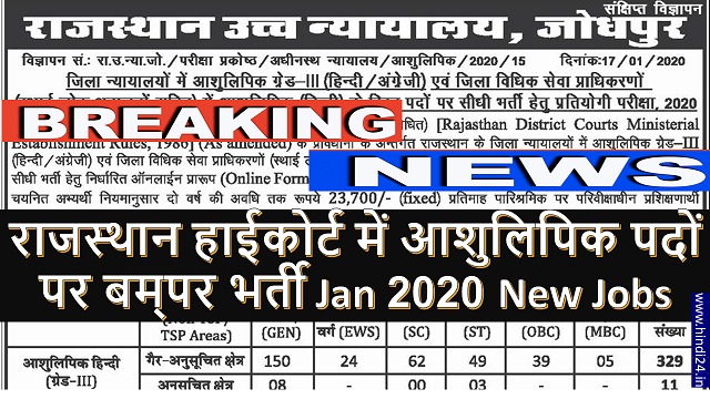 latest recruitment notifications for Court Jobs in rajasthan