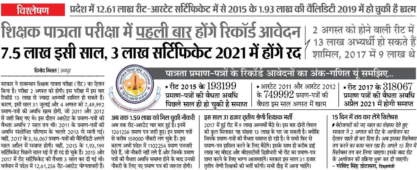 Reet Exam 2021 Latest News In Hindi Jobmet In All India Govt Jobs Notification