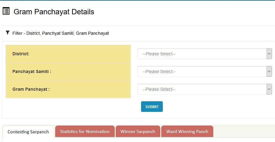 Rajasthan Panchayat chunav 2nd Phase Results Jan 2024