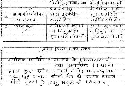 Rajasthan Board 10th Class Topper Answer Sheet 2020-21 Download pdf 4 Rajasthan Board 10th Class Topper Answer Sheet 2019-20 Download pdf