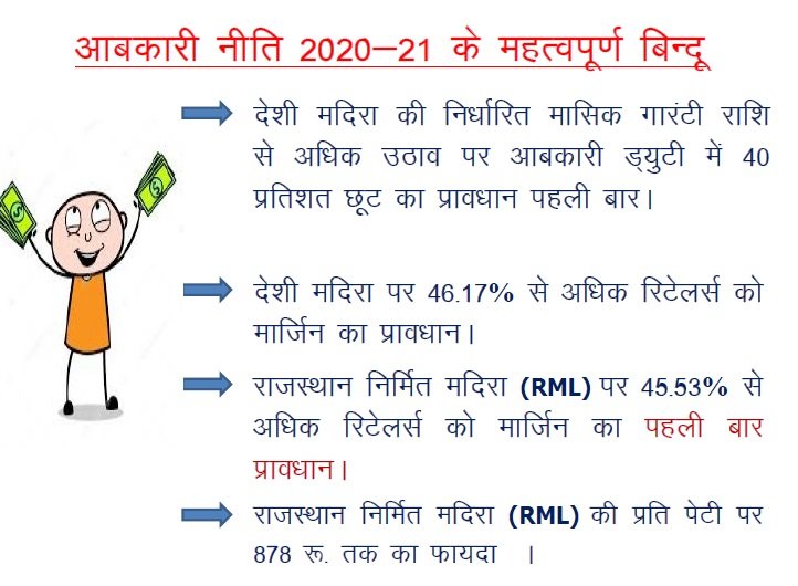 rajexciselottery 2020-21 rajexcise lottery result // Abkari Vibhag Lottery Result 7 rajexciselottery 2020-21 rajexcise lottery result // Abkari Vibhag Lottery Result 6