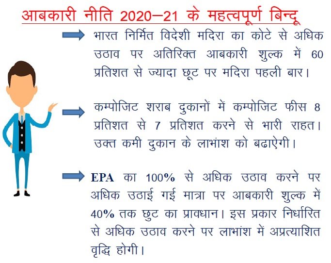rajexciselottery 2020-21 rajexcise lottery result // Abkari Vibhag Lottery Result 5 rajexciselottery 2020-21 rajexcise lottery result // Abkari Vibhag Lottery Result 4