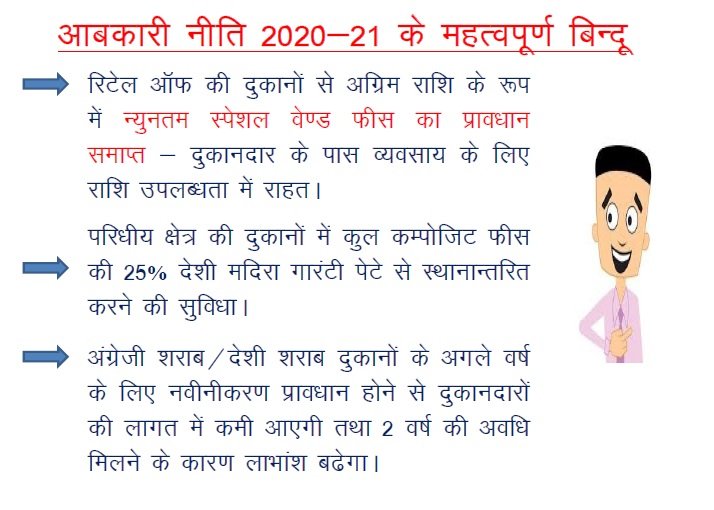 rajexciselottery 2020-21 rajexcise lottery result // Abkari Vibhag Lottery Result 3 rajexciselottery 2020-21 rajexcise lottery result // Abkari Vibhag Lottery Result 2