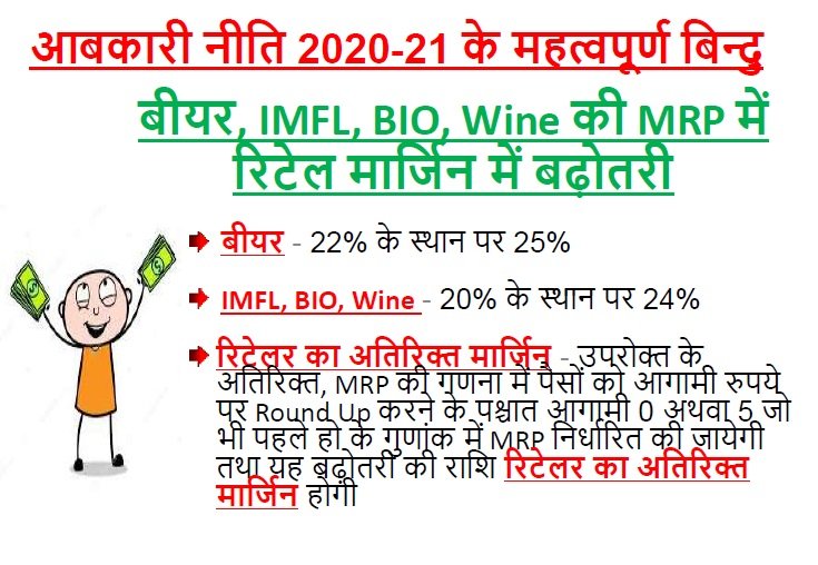 rajexciselottery 2020-21 rajexcise lottery result // Abkari Vibhag Lottery Result 2 rajexciselottery 2020-21 rajexcise lottery result // Abkari Vibhag Lottery Result 1