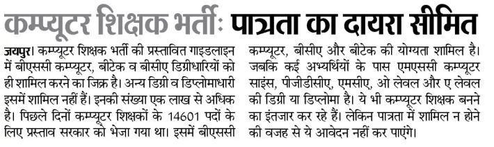 Rajasthan Computer Teacher Vacancy 2024 Syllabus कंप्यूटर शिक्षक भर्ती 2024, Computer Shikshak Bharti Rajasthan