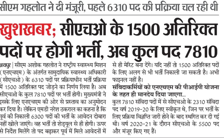 Rajswasthya NRHM Vacancy CHO bharti 2026 : राजस्थान CHO भर्ती नोटिफिकेशन