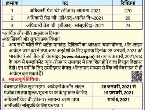 RBI Grade B Recruitment Notification 2021, रिजर्व बैंक ऑफ इंडिया में भर्ती 3 RBI Grade B Recruitment Notification 2021, रिजर्व बैंक ऑफ इंडिया में भर्ती