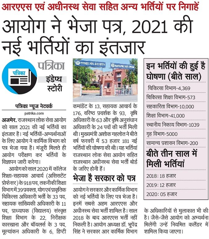 राजस्थान सरकारी नौकरी 2024, Sarkari Naukri Govt Jobs In Rajasthan 2024