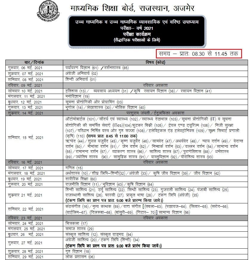 Rajasthan Board 10th Time Table 2021 / RBSE माध्यमिक शिक्षा बोर्ड ने 10वीं 12वीं का टाइम टेबल जारी 2 Rajasthan Board 12th Time Table 2021
