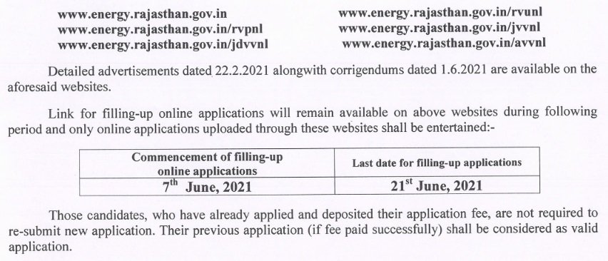 राजस्थान बिजली विभाग 2370 पदों पर भर्ती 2021 : rajasthan vidyut vibhag vacancy 2021 Latest Update 1 राजस्थान बिजली विभाग 2370 पदों पर भर्ती 2021 : rajasthan vidyut vibhag vacancy 2021 Latest Update