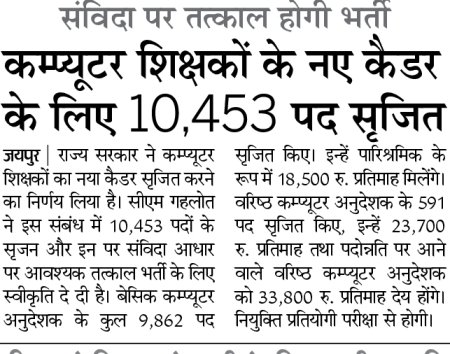 कंप्यूटर शिक्षक 10453 भर्ती