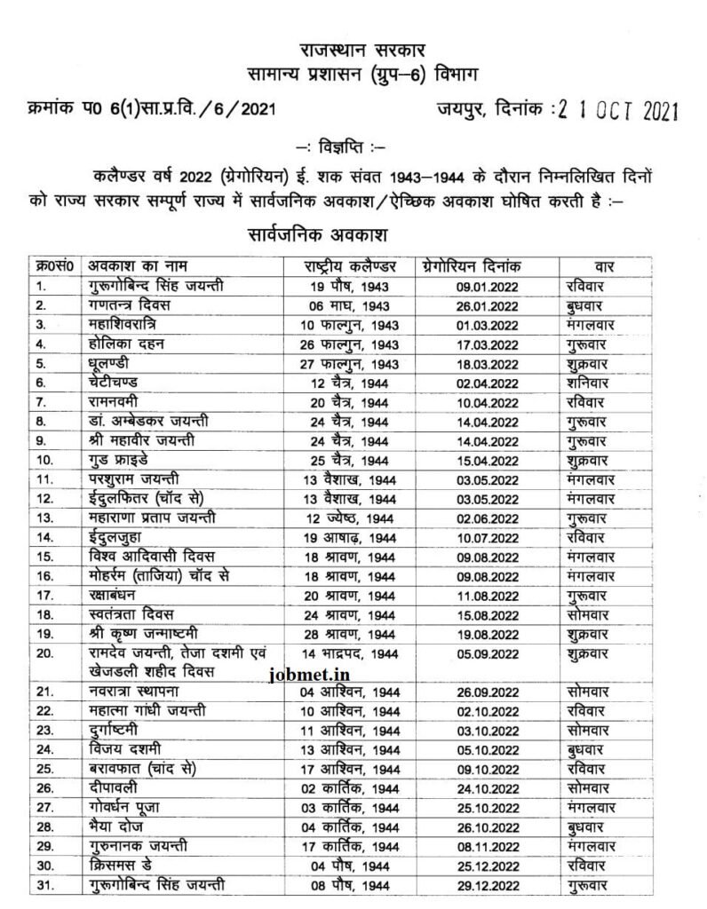 Rajasthan Govt Public Holidays 2023 Pdf, राजस्थान सरकार सार्वजनिक अवकाश