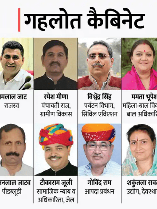 गहलोत का नया मंत्रिमंडल | Rajasthan Cabinet किस मंत्री को कौन सा विभाग मिला