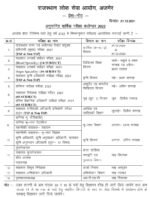 Rajasthan RPSC Exam Calendar 2024, RPSC Upcoming Latest Vacancy