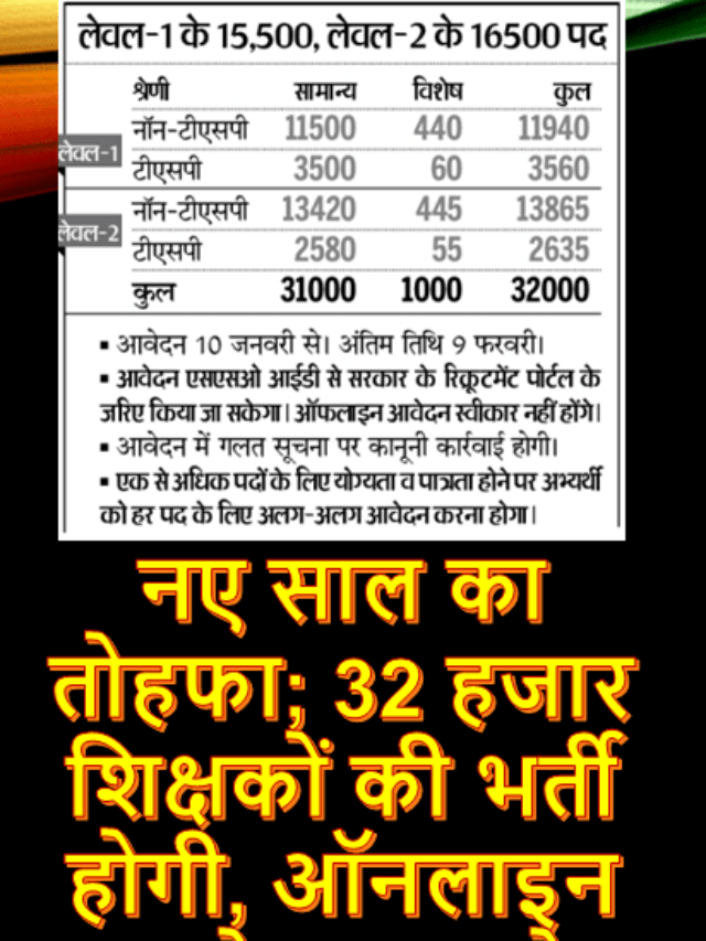 cropped-REET-Level-1st-2nd-Counselling-2022-–-REET-32000-पदों-का-नोटिफिकेशन-जारी.png