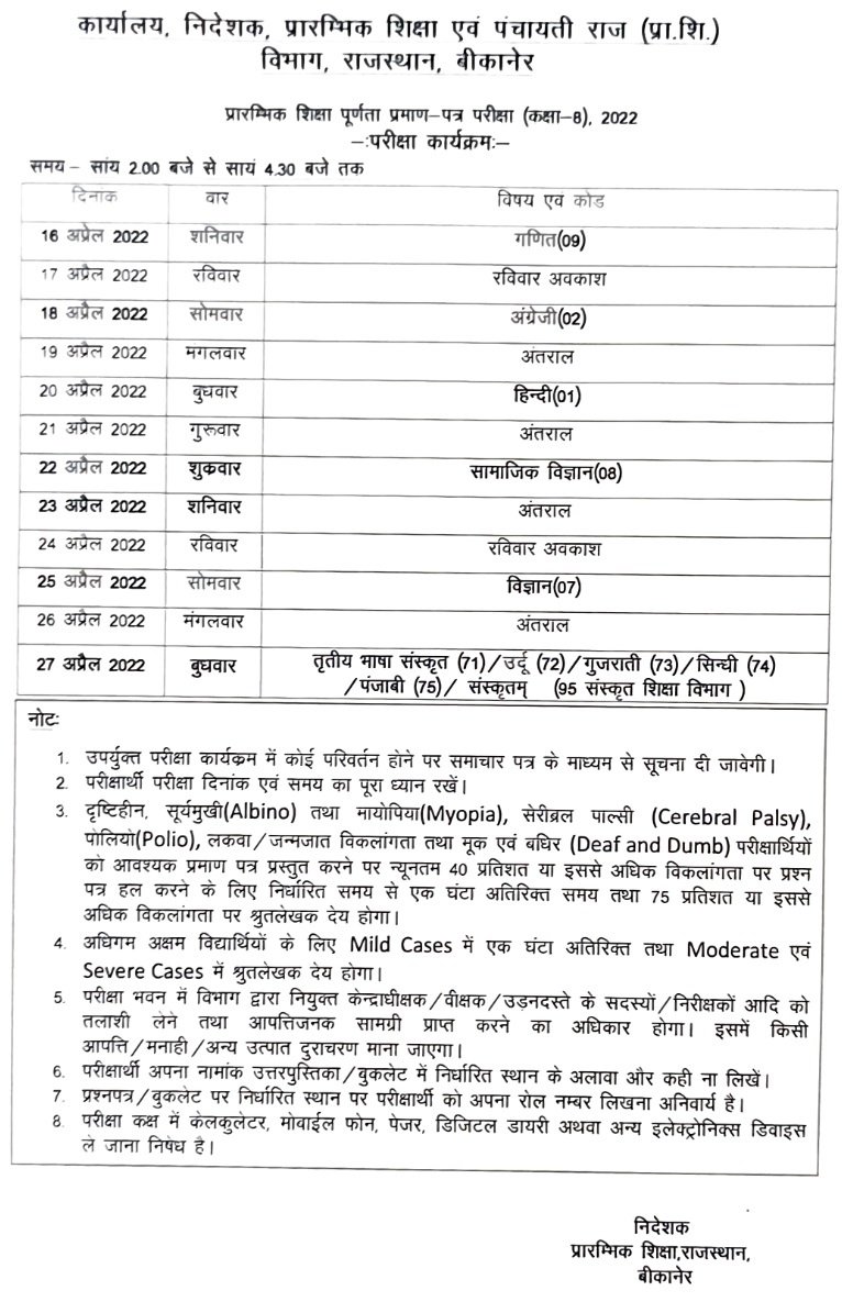 Rajasthan 8th Class Time Table 2024 Rbse 8th Class Time Table 2024
