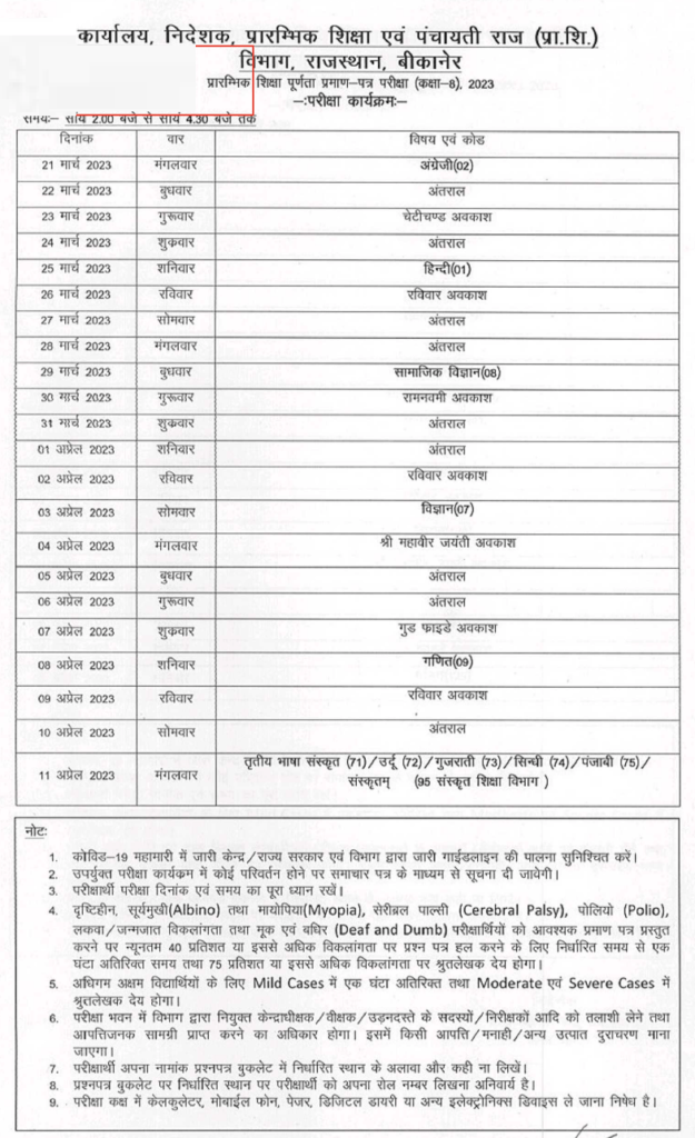 Rajasthan 8th Class Time Table 2024 - rbse 8th class time table 2024