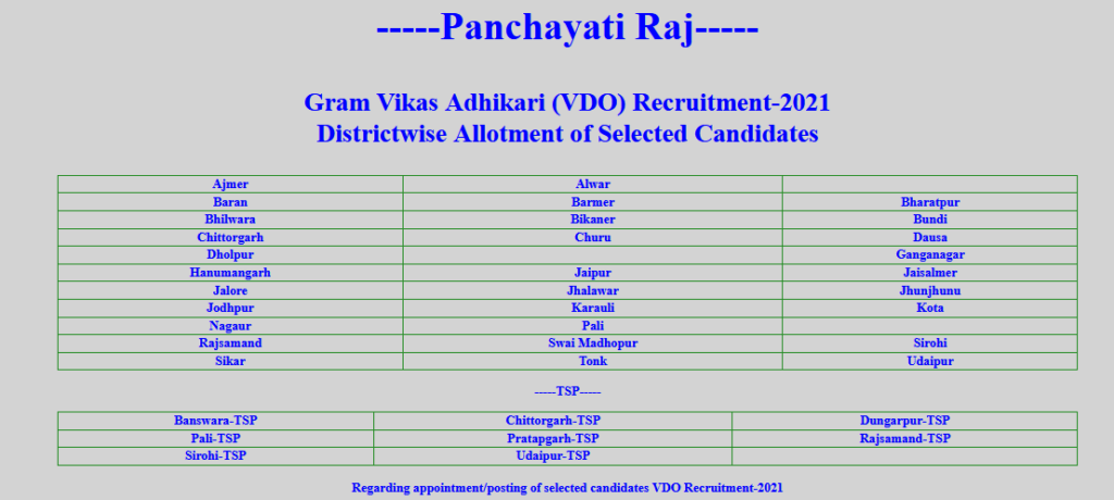 Gram Vikas Adhikari VDO Recruitment 2021 Districtwise Allotment of Selected Candidates