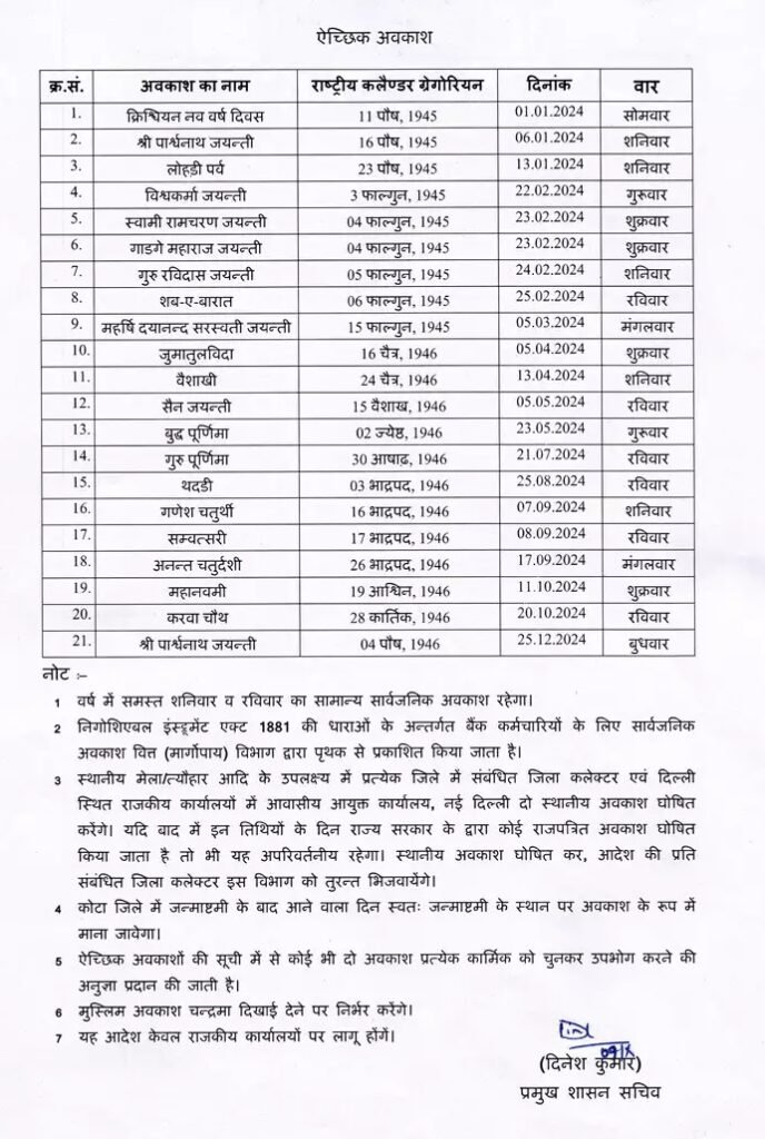 राजस्थान सरकार एच्छिक अवकाश 2024 राजस्थान एच्छिक अवकाश कैलेंडर