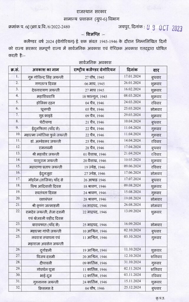 राजस्थान सरकार सार्वजनिक अवकाश 2025: Rajasthan Holiday List 2025