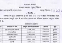 Rajasthan govt Public Holidays 2024 pdf, राजस्थान सरकार सार्वजनिक अवकाश 2024