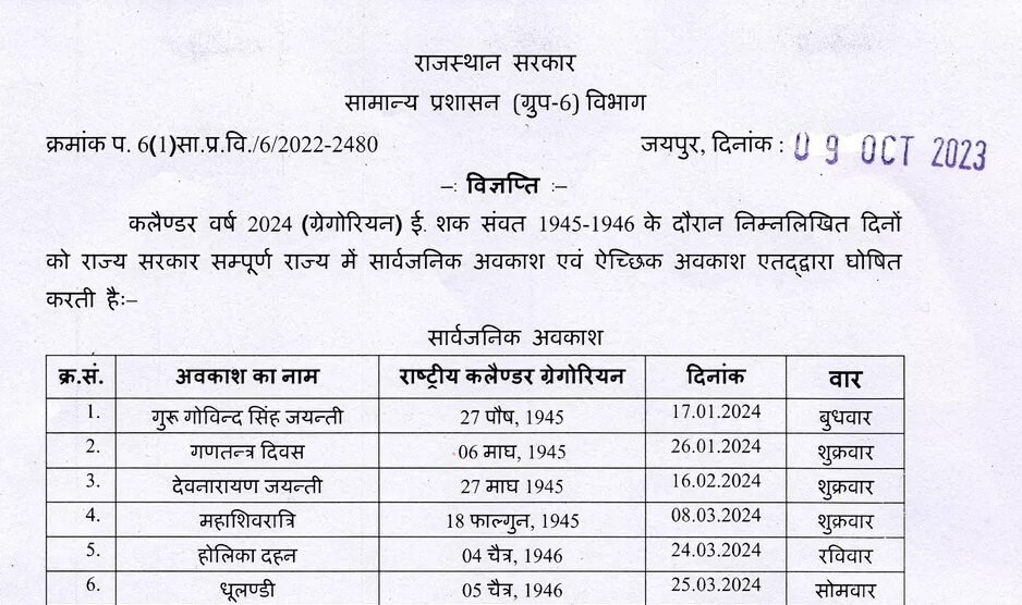 Rajasthan Govt Public Holidays 2024 Pdf, राजस्थान सरकार सार्वजनिक अवकाश